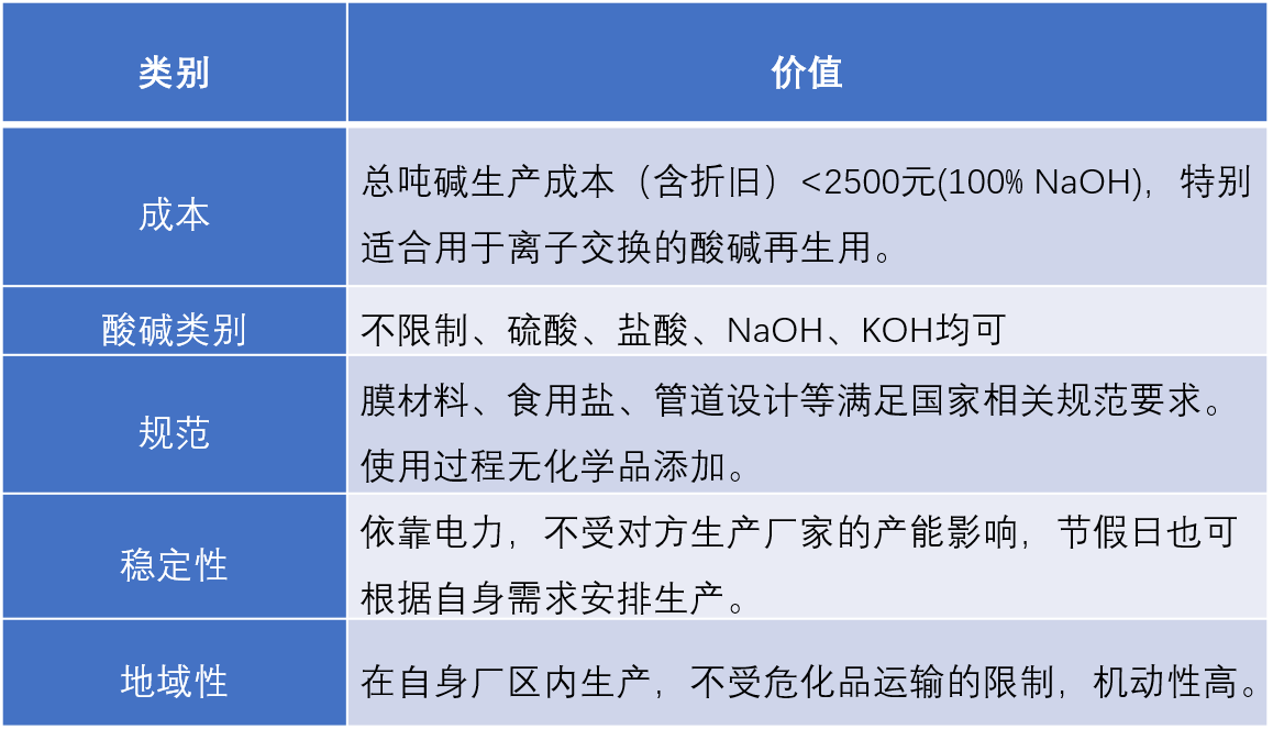 食品鹽2.png