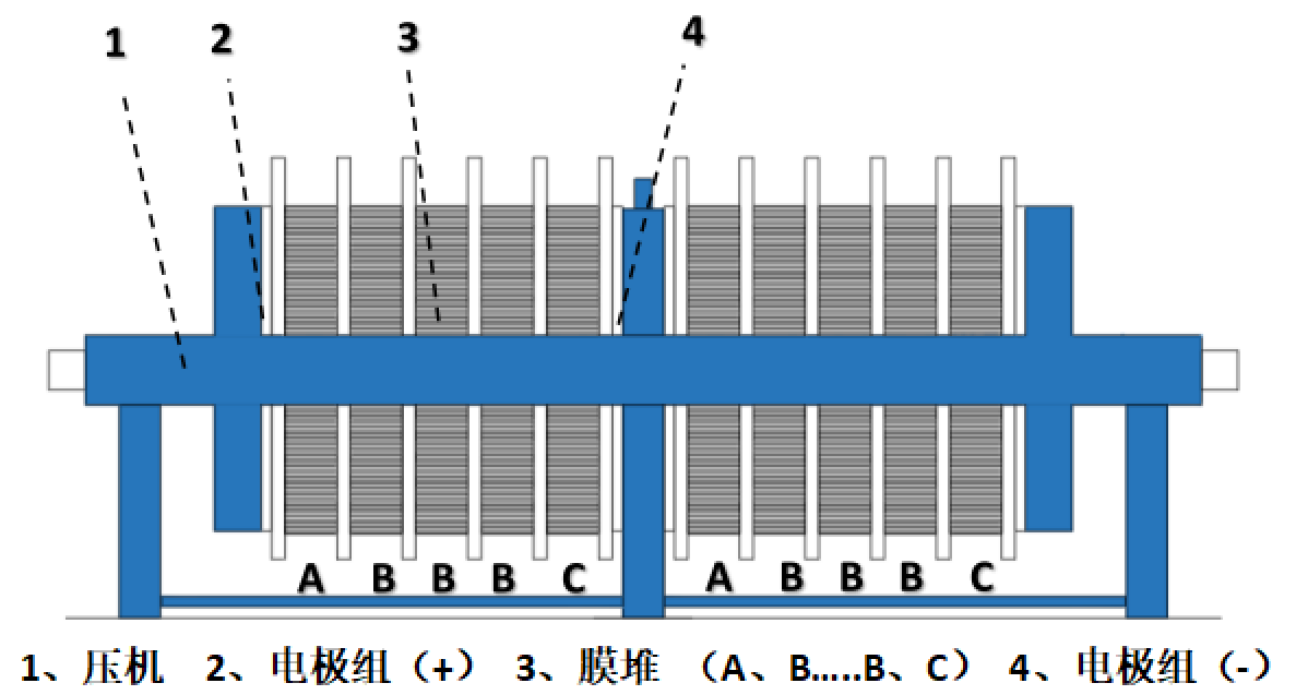 均相膜組器-AC50.jpg